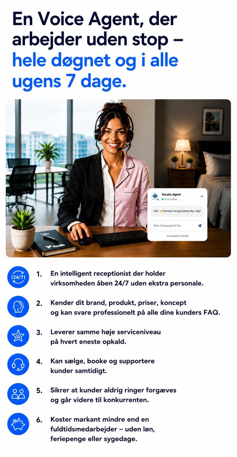 Professional woman at desk demonstrating Voice Agent service with 6 key benefits listed below, including 24/7 receptionist, customer FAQ support, and booking capabilities